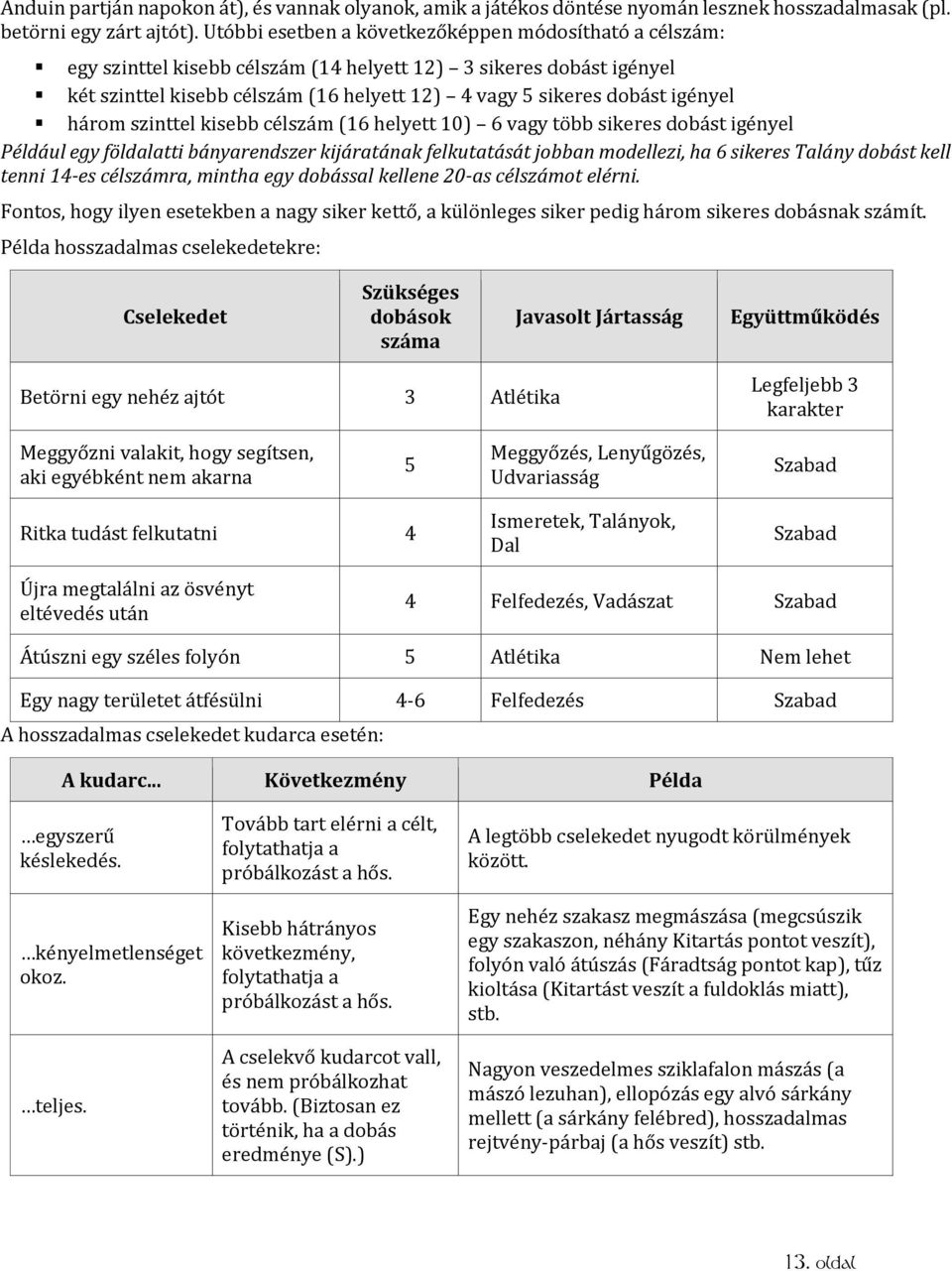 igényel három szinttel kisebb célszám (16 helyett 10) 6 vagy több sikeres dobást igényel Például egy földalatti bányarendszer kijáratának felkutatását jobban modellezi, ha 6 sikeres Talány dobást