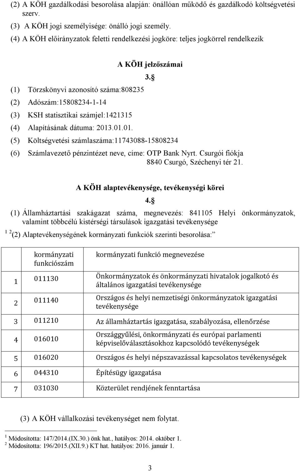 Alapításának dátuma: 2013.01.01. A KÖH jelzőszámai 3. (5) Költségvetési számlaszáma:11743088-15808234 (6) Számlavezető pénzintézet neve, címe: OTP Bank Nyrt.