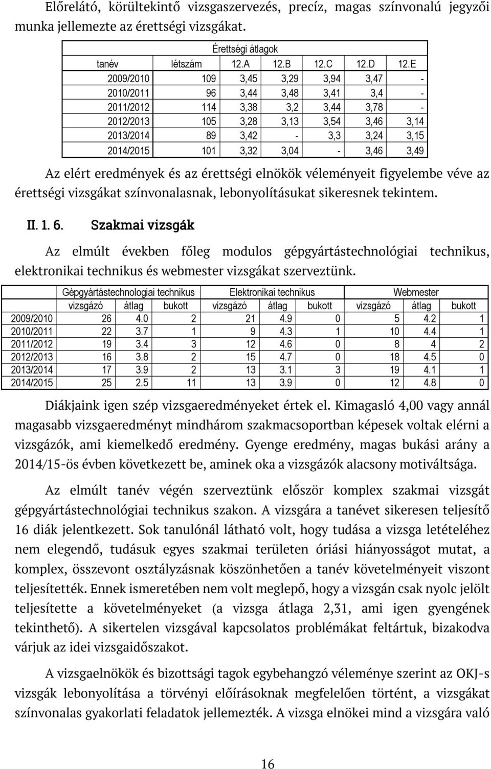 3,04-3,46 3,49 Az elért eredmények és az érettségi elnökök véleményeit figyelembe véve az érettségi vizsgákat színvonalasnak, lebonyolításukat sikeresnek tekintem. II. 1. 6.
