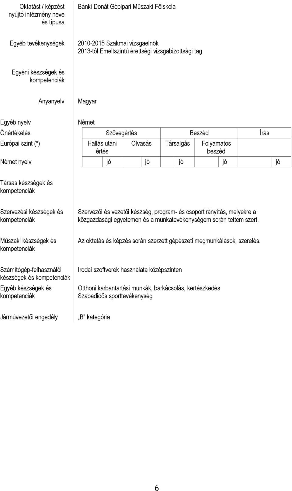 Társas készségek és kompetenciák Szervezési készségek és kompetenciák Szervezıi és vezetıi készség, program- és csoportirányítás, melyekre a közgazdasági egyetemen és a munkatevékenységem során