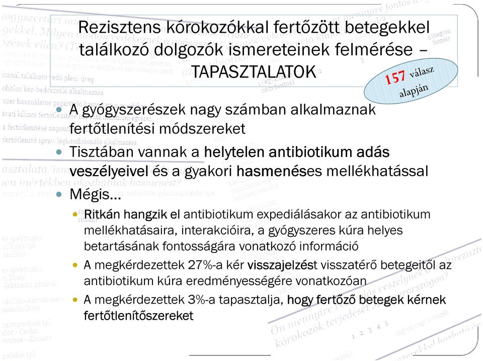 expediálásakor az antibiotikum mellékhatásaira, interakcióira, a gyógyszeres kúra helyes betartásának fontosságára vonatkozó információ A megkérdezettek 27%-a