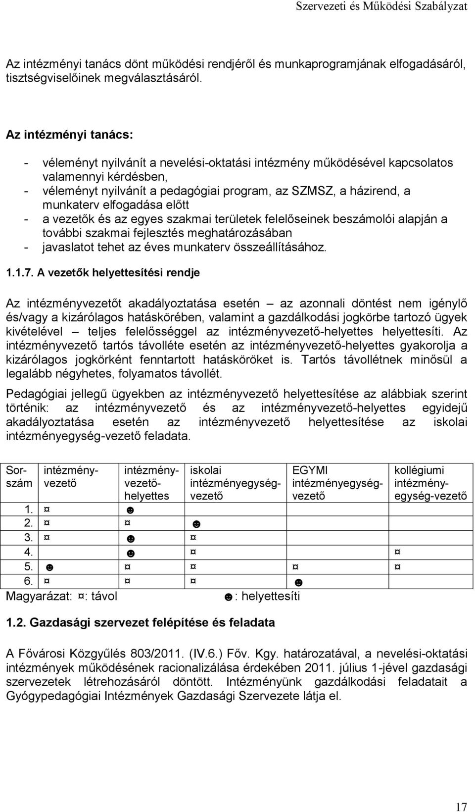 elfogadása előtt - a vezetők és az egyes szakmai területek felelőseinek beszámolói alapján a további szakmai fejlesztés meghatározásában - javaslatot tehet az éves munkaterv összeállításához. 1.1.7.