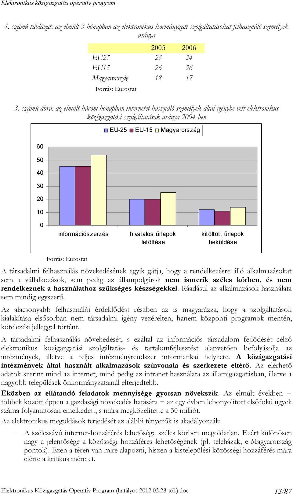 információszerzés hivatalos űrlapok letöltése kitöltött űrlapok beküldése Forrás: Eurostat A társadalmi felhasználás növekedésének egyik gátja, hogy a rendelkezésre álló alkalmazásokat sem a