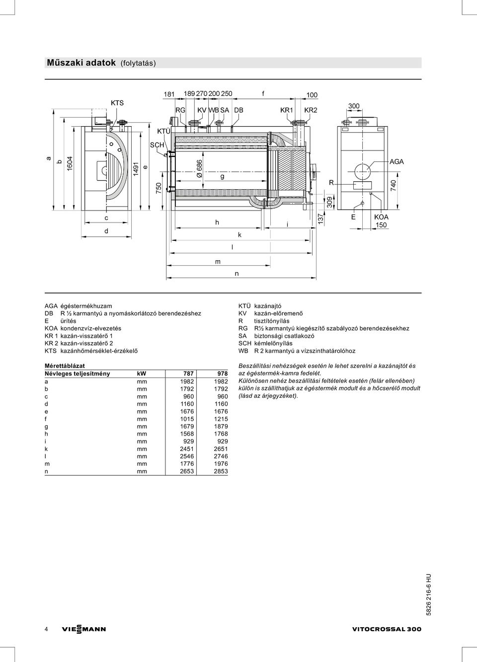 929 k mm 2451 2651 l mm 2546 2746 m mm 1776 1976 n mm 2653 2853 KTÜ kazánajtó KV kazán-előremenő R tisztítónyílás RG R½ karmantyú kiegészítő szabályozó berendezésekhez SA biztonsági csatlakozó SCH