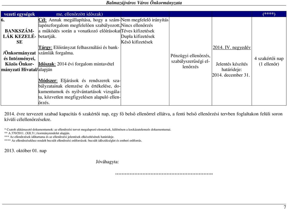 betartják. SE Dupla kifizetések Késı kifizetések /Önkormányzat és Intézményei, Közös Önkormányzati Hivatal/ Tárgy: Elıirányzat felhasználási és bankszámlák forgalma.