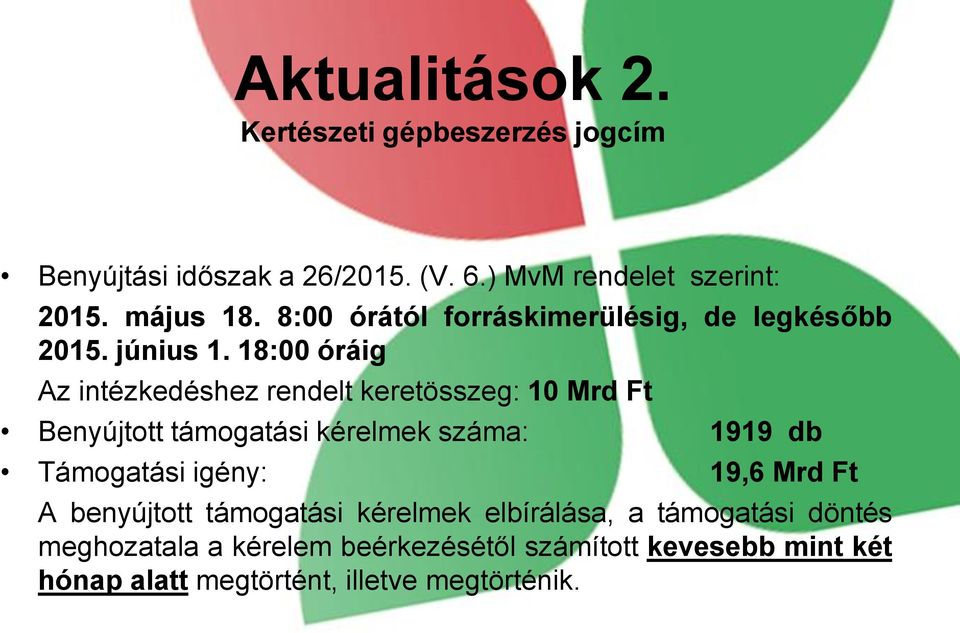 18:00 óráig Az intézkedéshez rendelt keretösszeg: 10 Mrd Ft Benyújtott támogatási kérelmek száma: 1919 db Támogatási