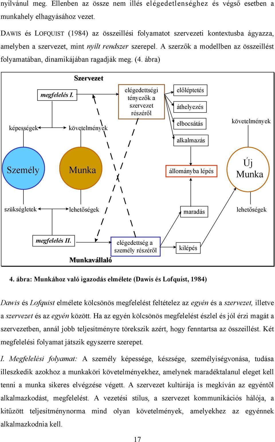 A szerzők a modellben az összeillést folyamatában, dinamikájában ragadják meg. (4. ábra) Szervezet képességek megfelelés I.