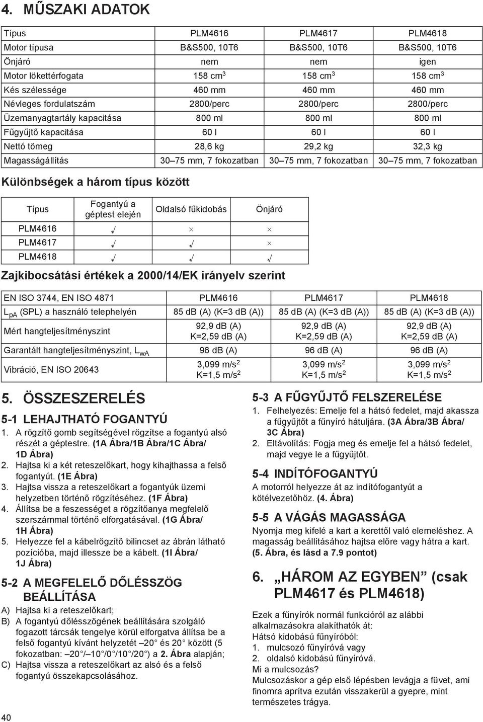 mm, 7 fokozatban 30 75 mm, 7 fokozatban 30 75 mm, 7 fokozatban Különbségek a három típus között Típus Fogantyú a géptest elején Oldalsó f kidobás Önjáró PLM4616 PLM4617 PLM4618 Zajkibocsátási értékek