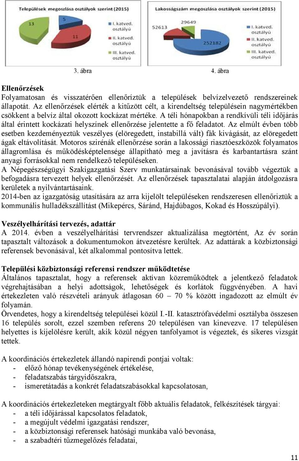 A téli hónapokban a rendkívüli téli időjárás által érintett kockázati helyszínek ellenőrzése jelentette a fő feladatot.