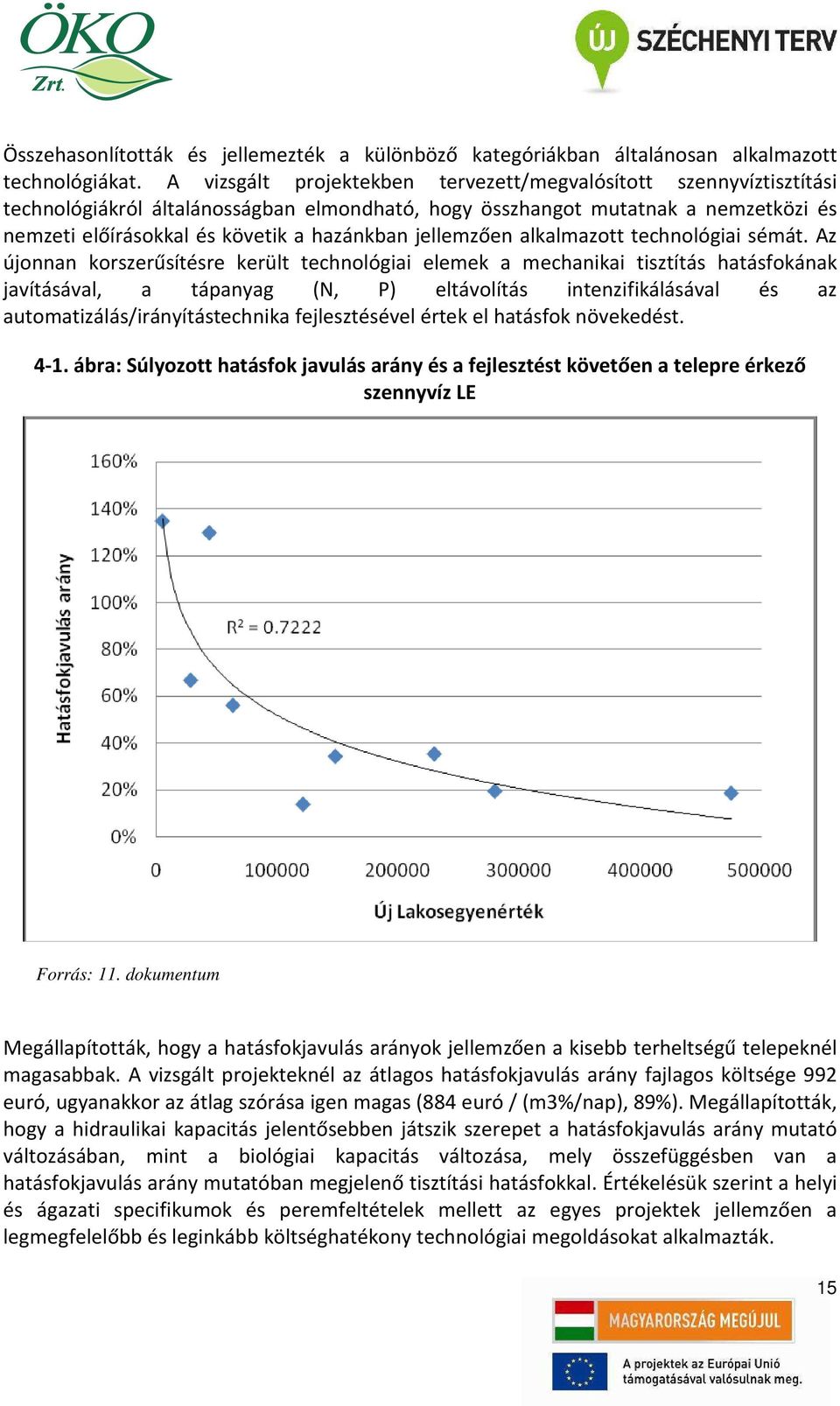 jellemzően alkalmazott technológiai sémát.