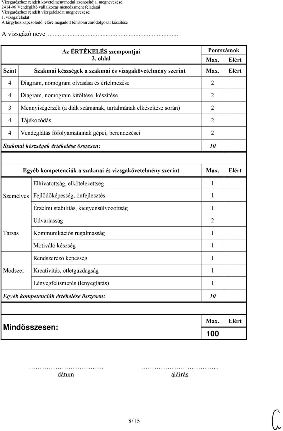 főfolyamatainak gépei, berendezései 2 Szakmai készségek értékelése összesen: 10 Egyéb kompetenciák a szakmai és vizsgakövetelmény szerint Max.