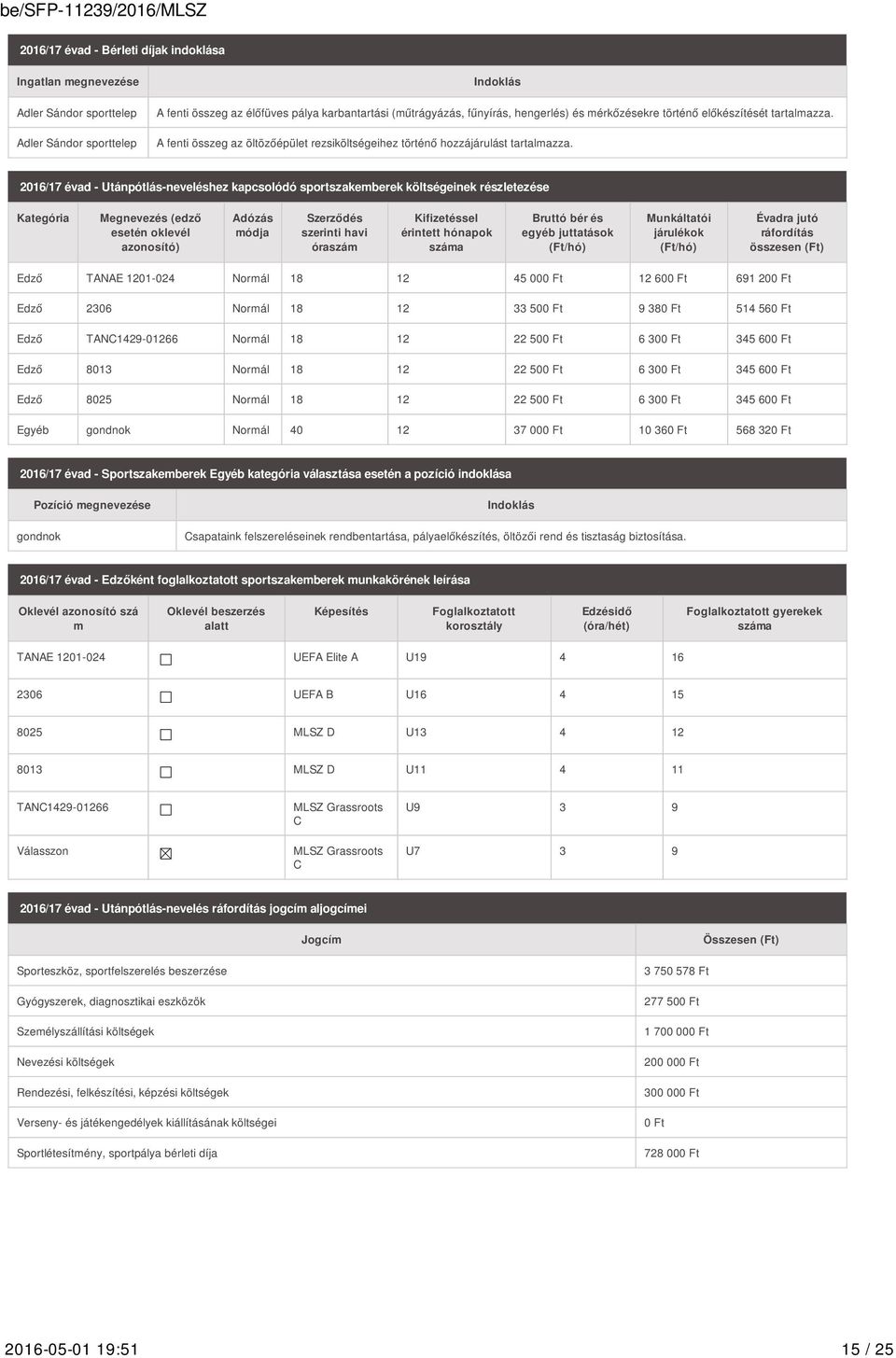 2016/17 évad - Utánpótlás-neveléshez kapcsolódó sportszakemberek költségeinek részletezése Kategória Megnevezés (edző esetén oklevél azonosító) Adózás módja Szerződés szerinti havi óraszám