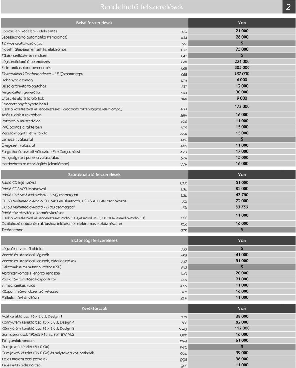 zínezett napfénytető hátul (Csak a következővel áll rendelkezésre: Hordozható raktérvilágítás (elemlámpa)) Átlós rudak a raktérben Irattartó a műszerfalon PVC borítás a raktérben Vezető mögötti létra