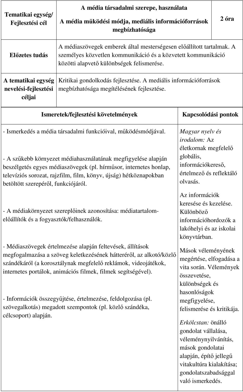 A mediális információforrások megbízhatósága megítélésének fejlesztése. - Ismerkedés a média társadalmi funkcióival, működésmódjával.