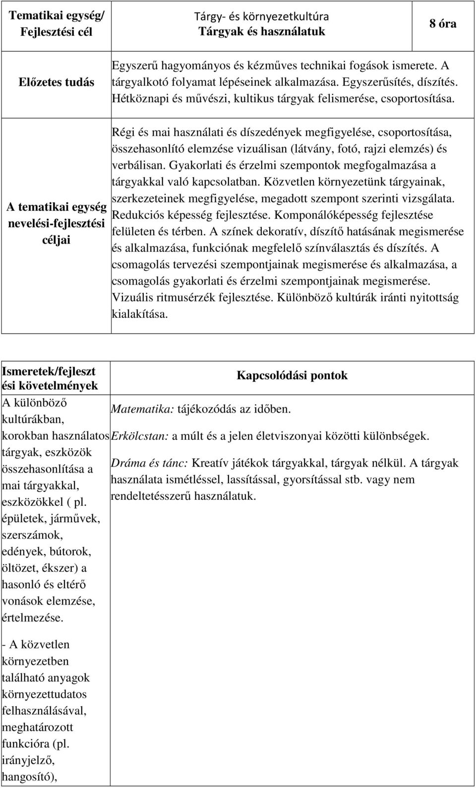 A tematikai egység céljai Régi és mai használati és díszedények megfigyelése, csoportosítása, összehasonlító elemzése vizuálisan (látvány, fotó, rajzi elemzés) és verbálisan.