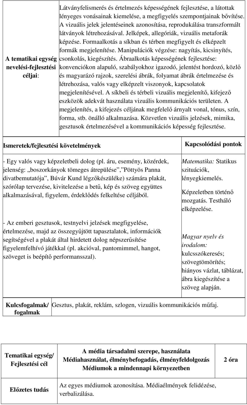 Formaalkotás a síkban és térben megfigyelt és elképzelt formák megjelenítése. Manipulációk végzése: nagyítás, kicsinyítés, csonkolás, kiegészítés.