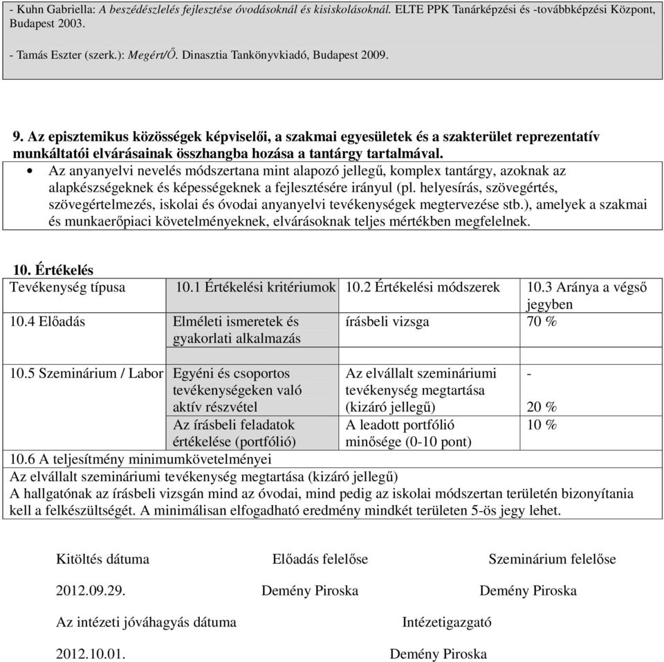 Az episztemikus közösségek képviselői, a szakmai egyesületek és a szakterület reprezentatív munkáltatói elvárásainak összhangba hozása a tantárgy tartalmával.