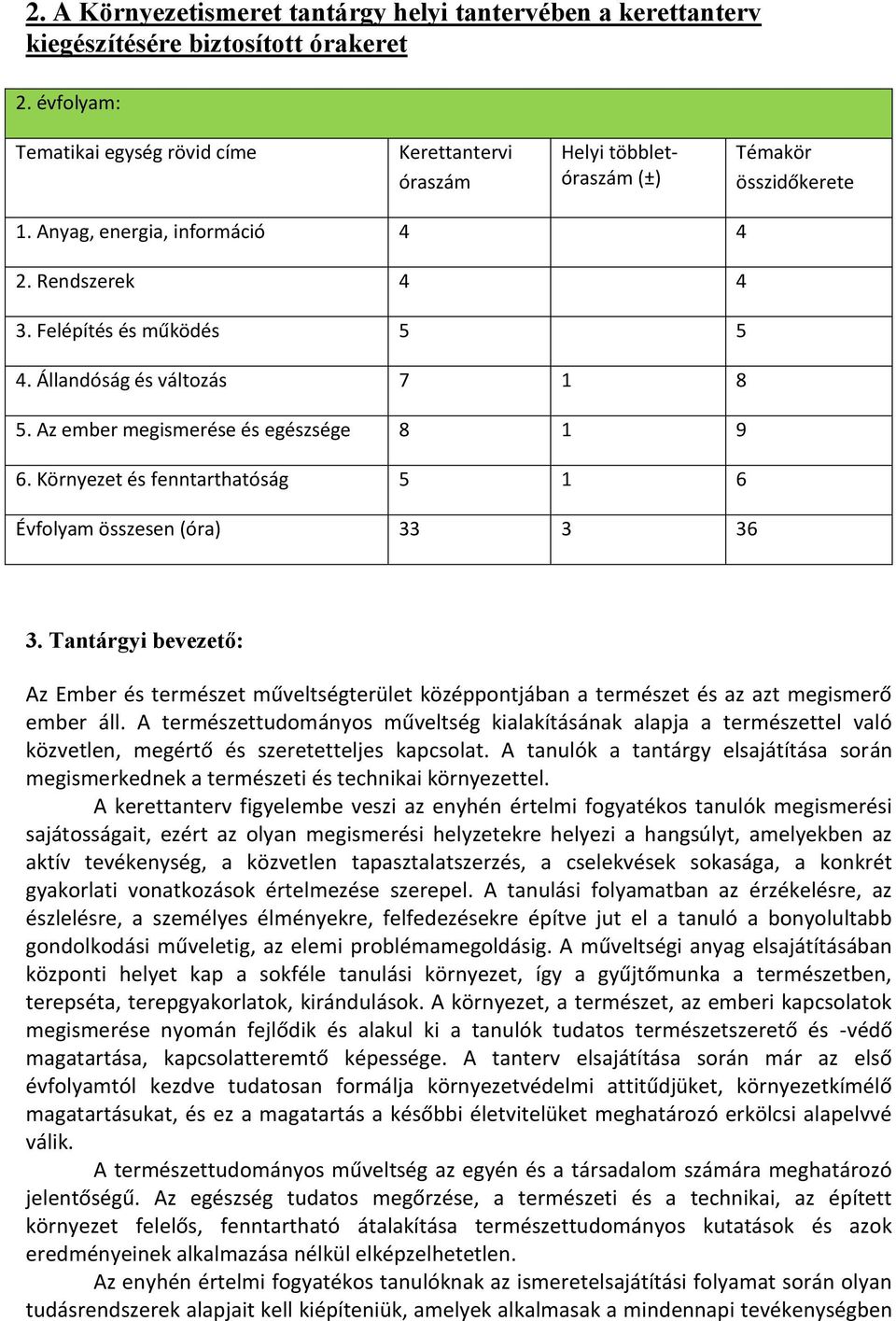 Állandóság és változás 7 1 8 5. Az ember megismerése és egészsége 8 1 9 6. Környezet és fenntarthatóság 5 1 6 Évfolyam összesen (óra) 33 3 36 3.