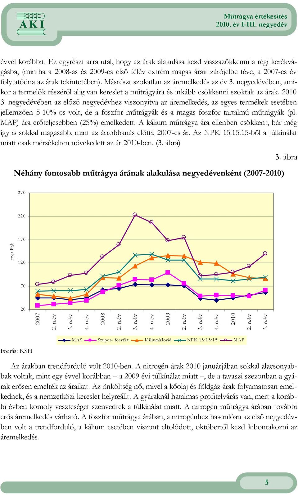 tekintetében). Másrészt szokatlan az áremelkedés az év 3. negyedévében, amikor a termelők részéről alig van kereslet a műtrágyára és inkább csökkenni szoktak az árak. 2010 3.