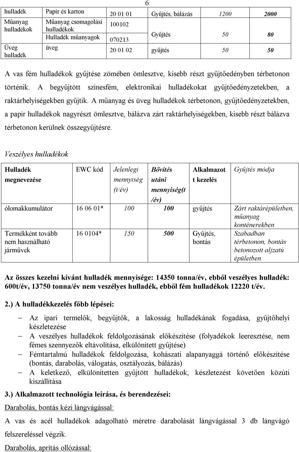 A begyűjtött színesfém, elektronikai hulladékokat gyűjtőedényzetekben, a raktárhelyiségekben gyűjtik.