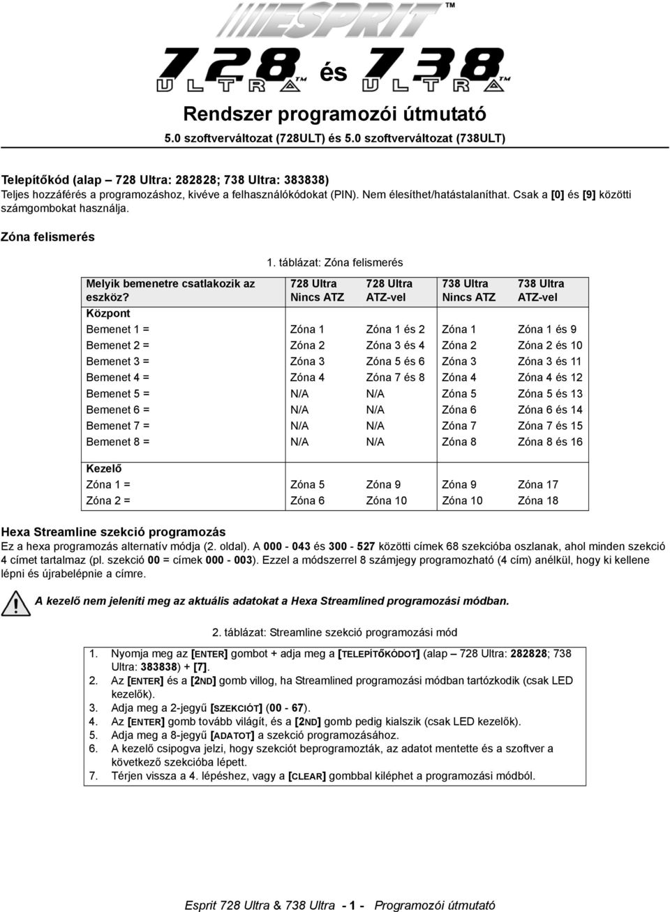 Csak a [0] és [9] közötti számgombokat használja. Zóna felismerés Melyik bemenetre csatlakozik az eszköz? 1.