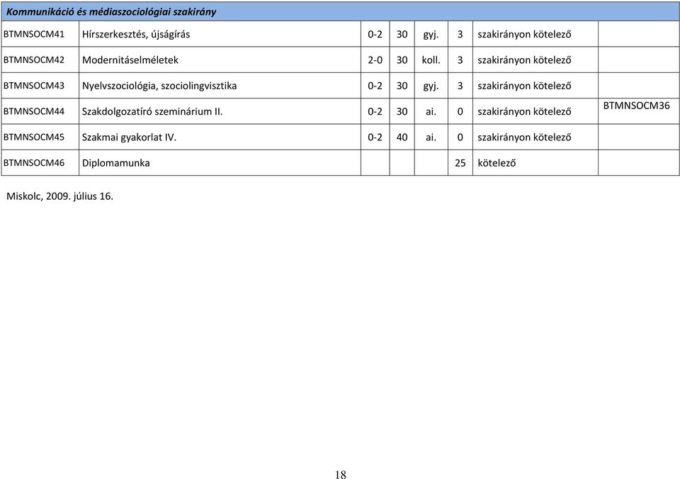 3 szakirányon kötelező BTMNSOCM43 Nyelvszociológia, szociolingvisztika 0-2 30 gyj.