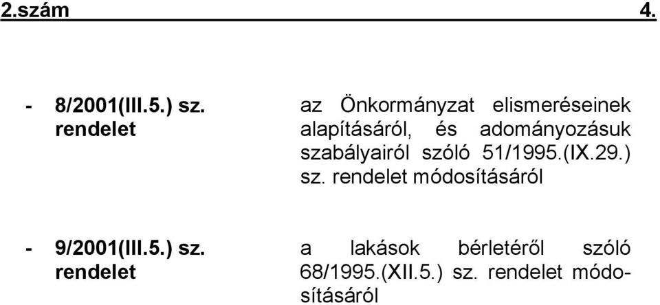 adományozásuk szabályairól szóló 51/1995.(IX.29.) sz.