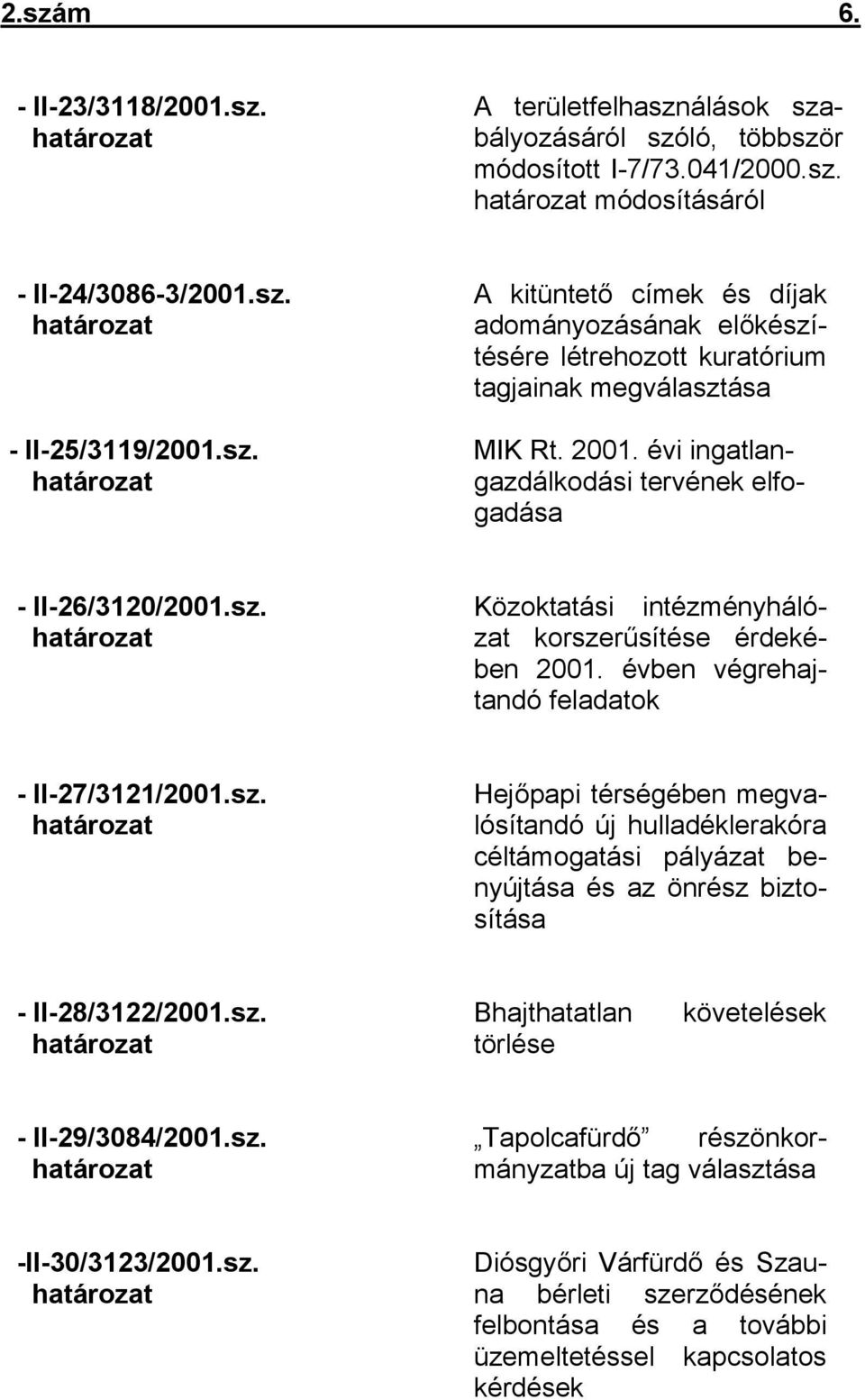 évi ingatlangazdálkodási tervének elfogadása Közoktatási intézményhálózat korszerűsítése érdekében 2001. évben végrehajtandó feladatok - II-27/3121/2001.sz. határozat - II-28/3122/2001.sz. határozat Bhajthatatlan törlése követelések - II-29/3084/2001.