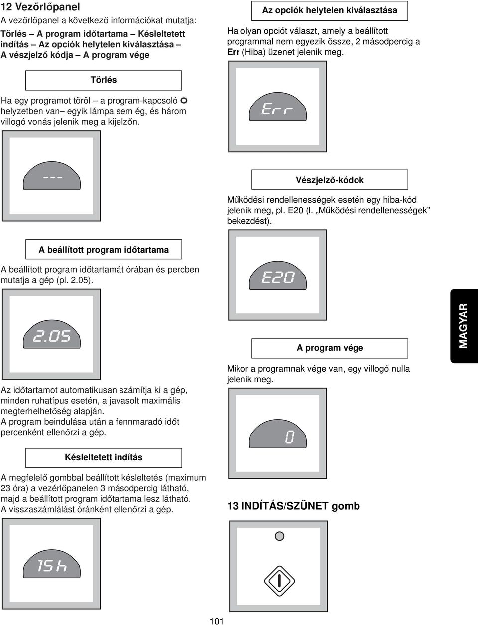 Törlés Ha egy programot töröl a program-kapcsoló O helyzetben van egyik lámpa sem ég, és három villogó vonás jelenik meg a kijelzon.