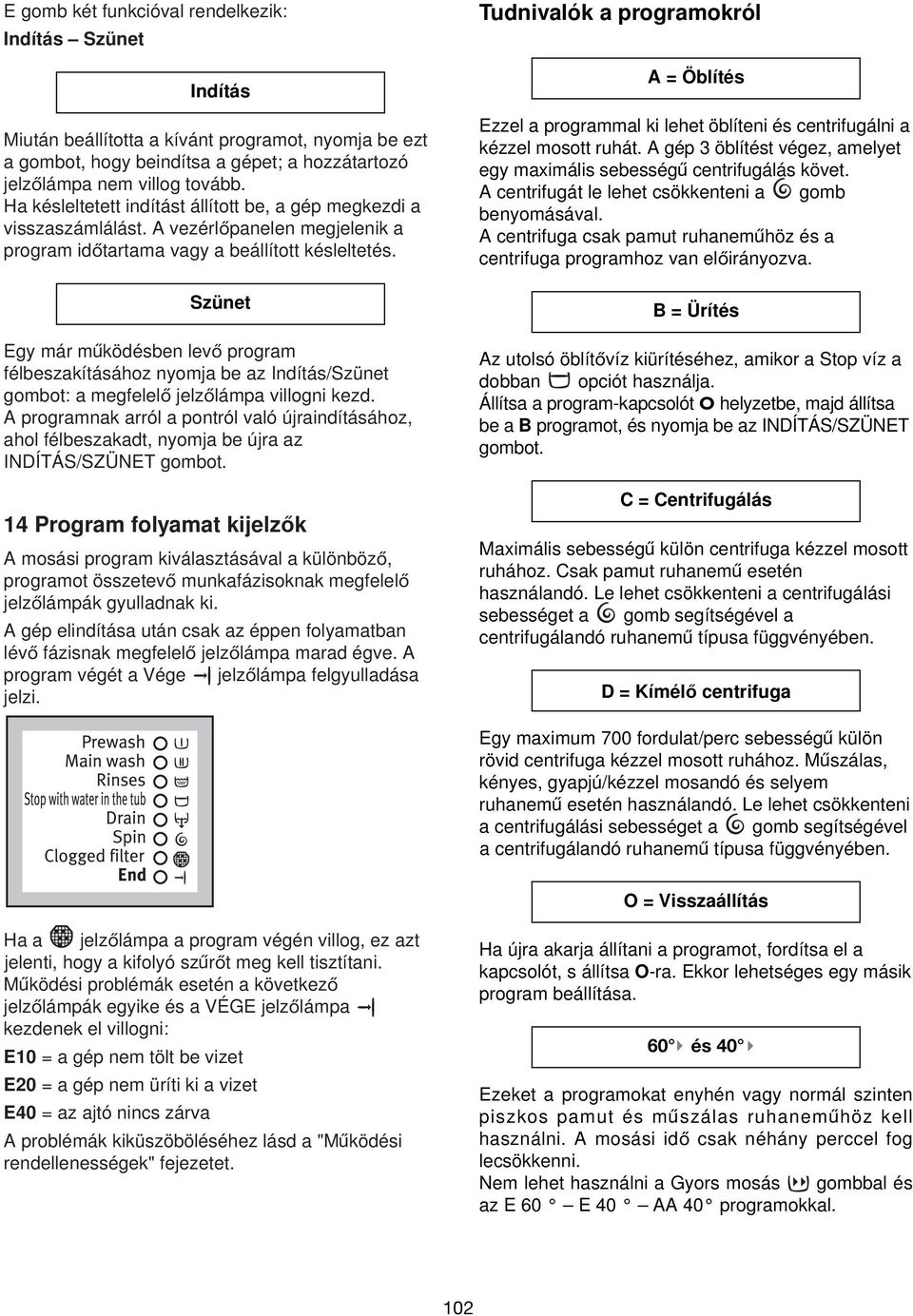 Szünet Egy már muködésben levo program félbeszakításához nyomja be az Indítás/Szünet gombot: a megfelelo jelzolámpa villogni kezd.