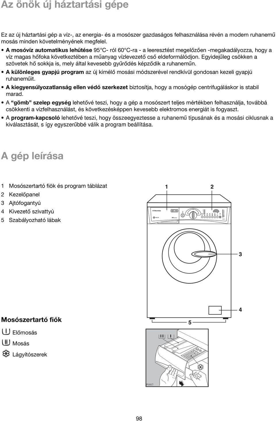 Egyidejuleg csökken a szövetek ho sokkja is, mely által kevesebb gyurodés képzodik a ruhanemun. A különleges gyapjú program az új kímélo mosási módszerével rendkívül gondosan kezeli gyapjú ruhanemuit.