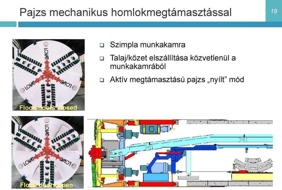 közvetlenül a munkakamrából Aktív