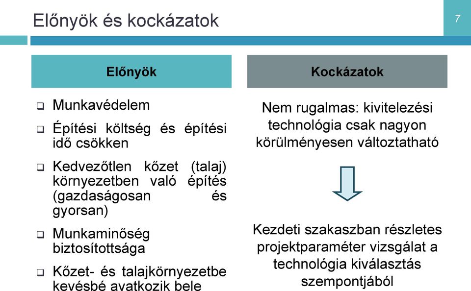 talajkörnyezetbe kevésbé avatkozik bele Kockázatok Nem rugalmas: kivitelezési technológia csak nagyon