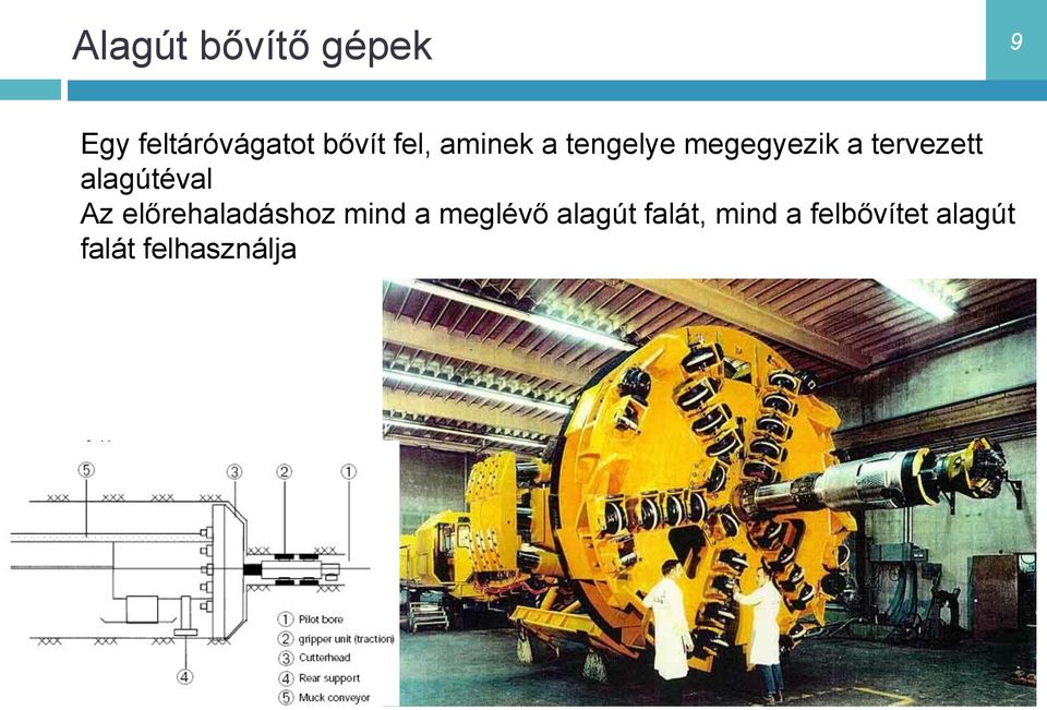 alagútéval Az előrehaladáshoz mind a meglévő