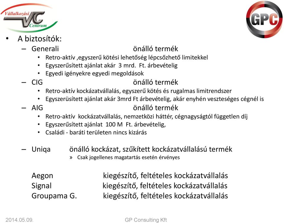 enyhén veszteséges cégnél is AIG önálló termék Retro-aktív kockázatvállalás, nemzetközi háttér, cégnagyságtól független díj Egyszerűsített ajánlat 100 M Ft.