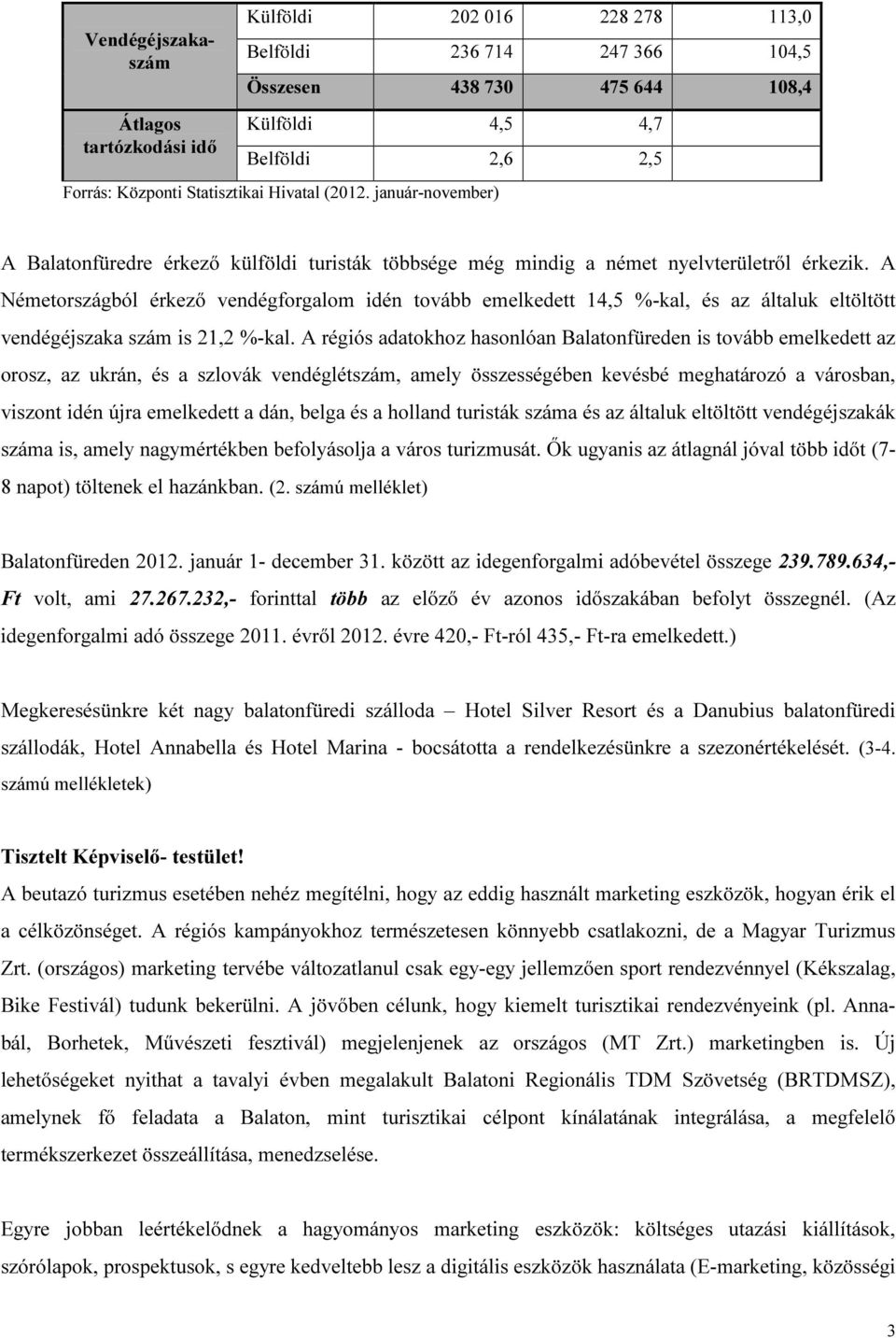 A Németországból érkező vendégforgalom idén tovább emelkedett 14,5 %-kal, és az általuk eltöltött vendégéjszaka szám is 21,2 %-kal.