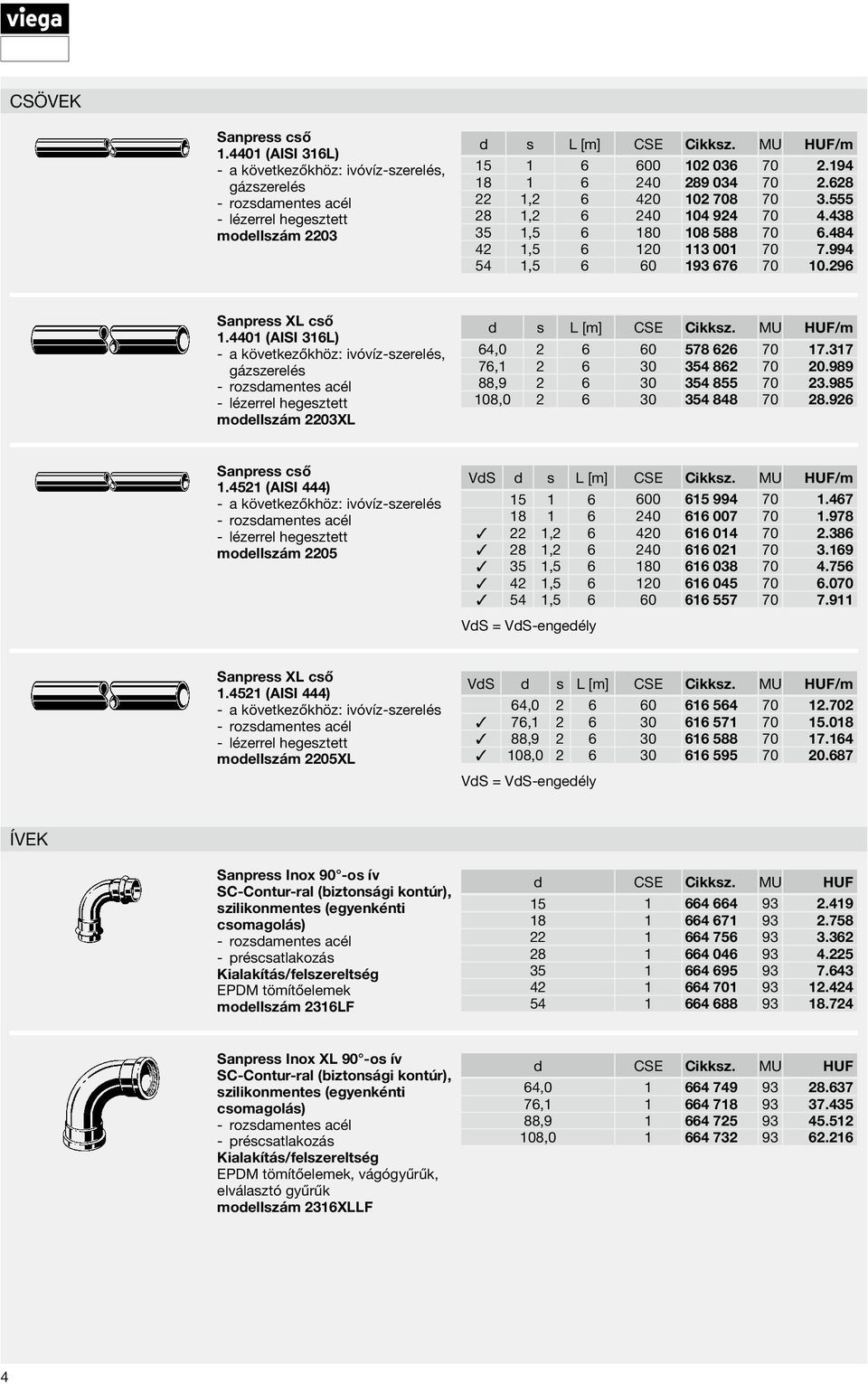 4401 (AISI 316L) a következőkhöz: ivóvíz-szerelés, gázszerelés lézerrel hegesztett modellszám 2203XL d s L [m] CSE Cikksz. MU HUF/m 64,0 2 6 60 578 626 70 17.317 76,1 2 6 30 354 862 70 20.