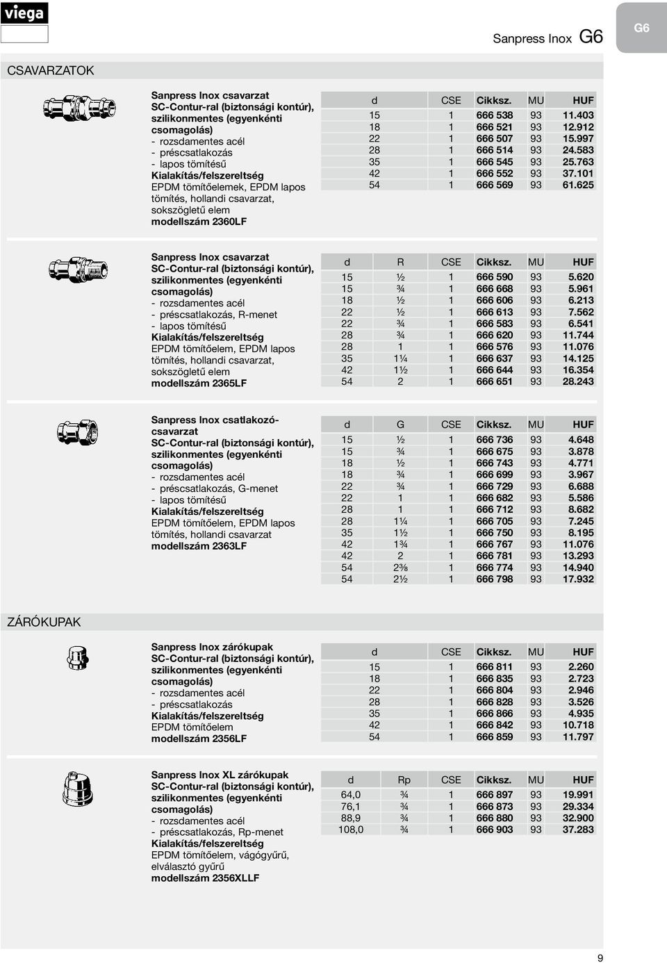 625 Sanpress Inox csavarzat préscsatlakozás, R-menet lapos tömítésű EPDM tömítőelem, EPDM lapos tömítés, hollandi csavarzat, sokszögletű elem modellszám 2365LF d R CSE Cikksz.