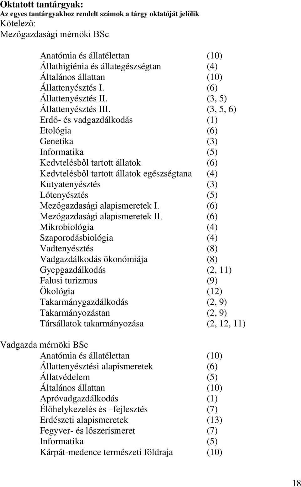 (3, 5, 6) Erdő- és vadgazdálkodás (1) Etológia (6) Genetika (3) Informatika (5) Kedvtelésből tartott állatok (6) Kedvtelésből tartott állatok egészségtana (4) Kutyatenyésztés (3) Lótenyésztés (5)