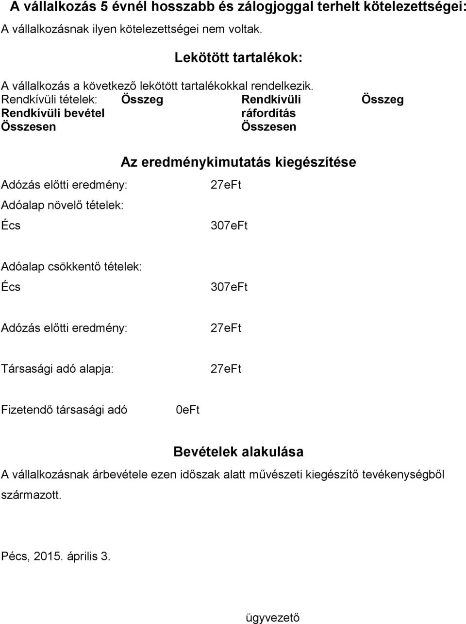 Rendkívüli tételek: Rendkívüli bevétel Rendkívüli ráfordítás Összesen Összesen Az eredménykimutatás kiegészítése Adózás előtti eredmény: 27eFt Adóalap növelő