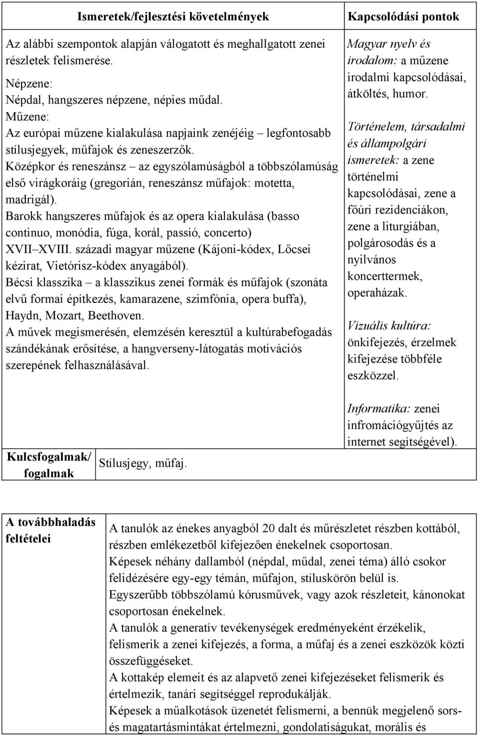 Középkor és reneszánsz az egyszólamúságból a többszólamúság első virágkoráig (gregorián, reneszánsz műfajok: motetta, madrigál).