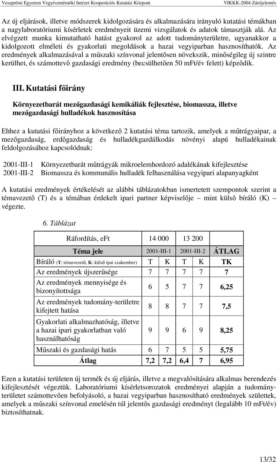 Az eredmények alkalmazásával a mszaki színvonal jelentsen növekszik, minségileg új szintre kerülhet, és számottev gazdasági eredmény (becsülheten 50 mft/év felett) képzdik. III.