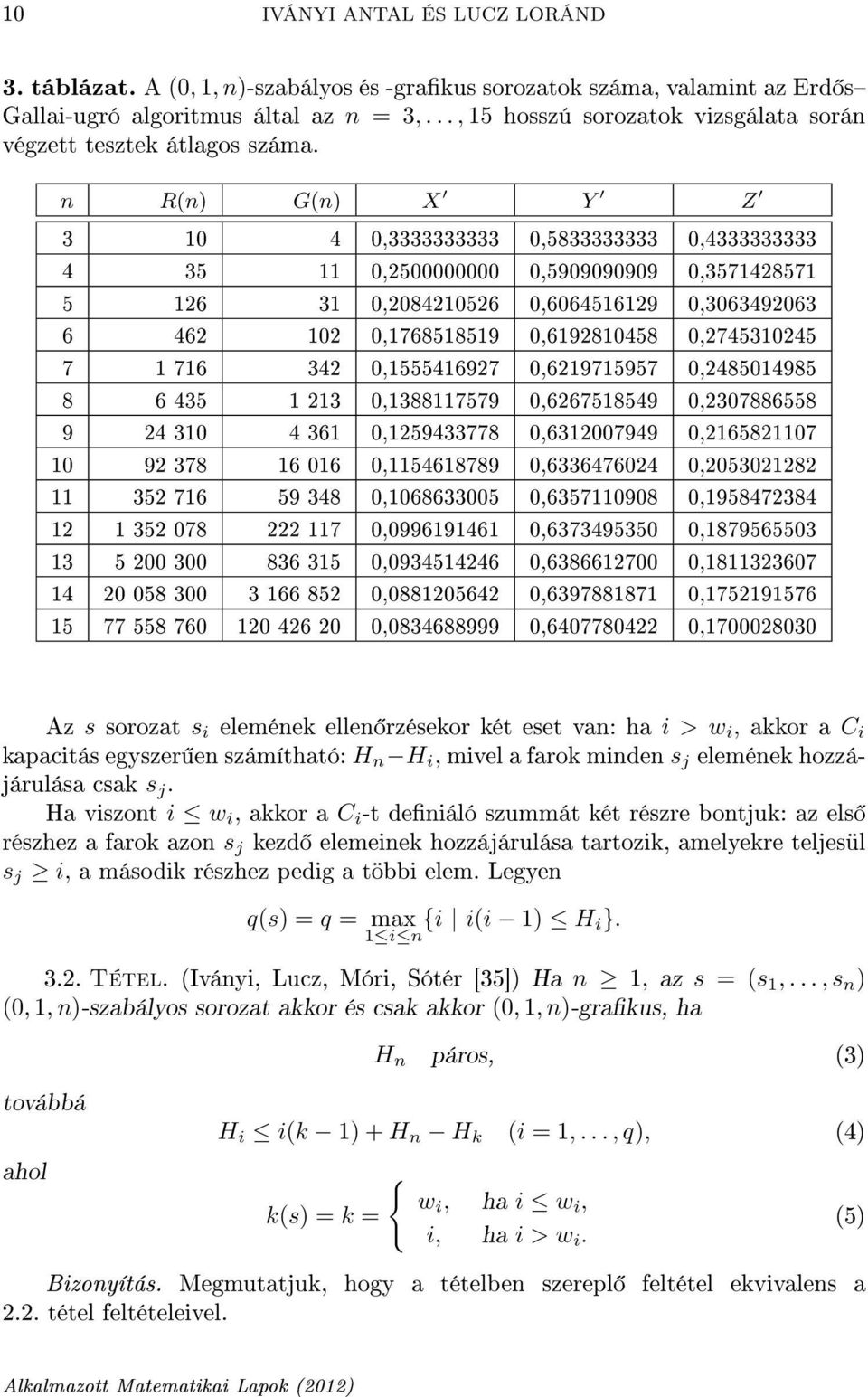 n R(n) G(n) X Y Z 3 10 4 0,3333333333 0,5833333333 0,4333333333 4 35 11 0,2500000000 0,5909090909 0,3571428571 5 126 31 0,2084210526 0,6064516129 0,3063492063 6 462 102 0,1768518519 0,6192810458