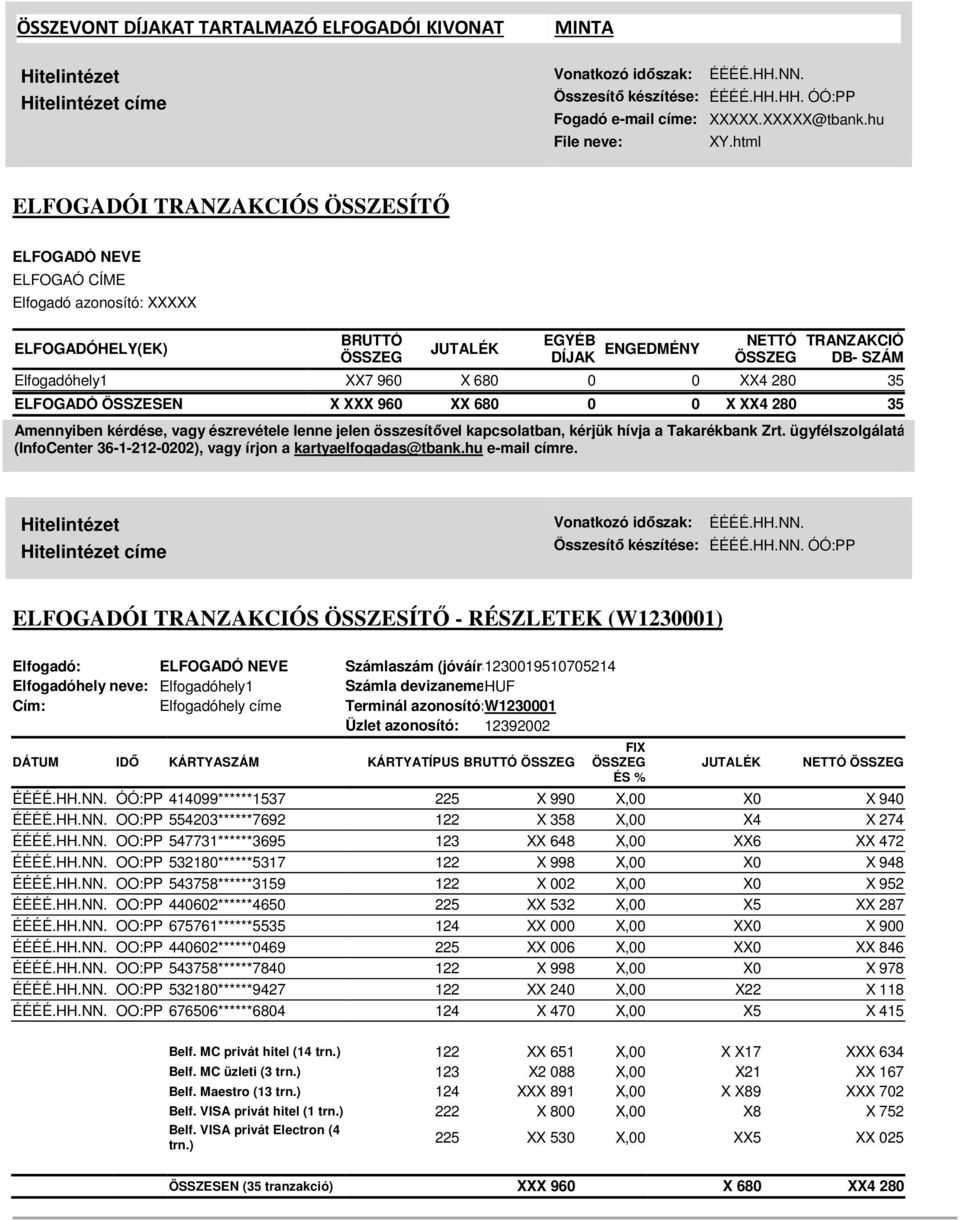 html ELFOGADÓI TRANZAKCIÓS ÖSSZESÍTŐ ELFOGADÓ NEVE ELFOGAÓ CÍME Elfogadó azonosító: XXXXX ELFOGADÓHELY(EK) BRUTTÓ ÖSSZEG JUTALÉK EGYÉB DÍJAK ENGEDMÉNY NETTÓ ÖSSZEG TRANZAKCIÓ DB- SZÁM Elfogadóhely1