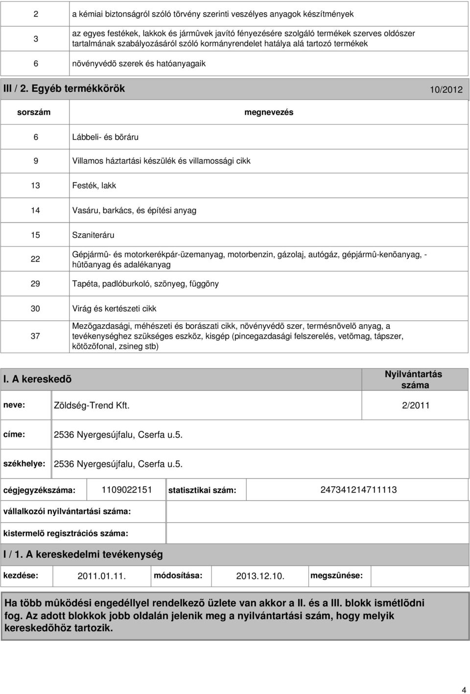 Egyéb termékkörök 10/2012 6 9 Lábbeli- és bõráru Villamos háztartási készülék és villamossági cikk 13 Festék, lakk 14 Vasáru, barkács, és építési anyag 15 22 29 Szaniteráru Gépjármû- és