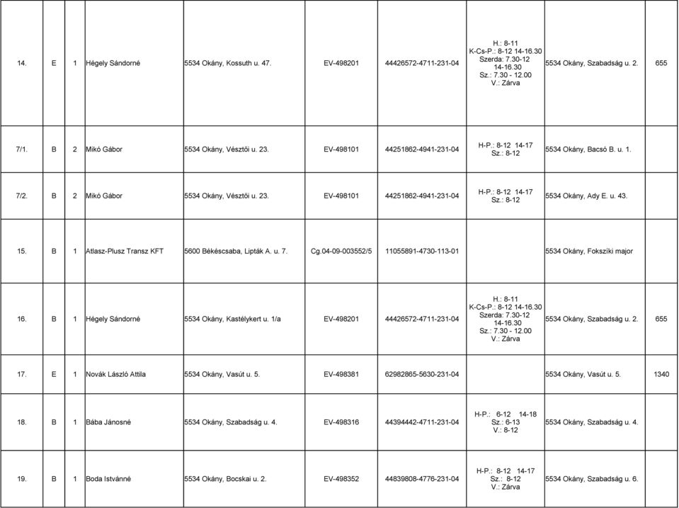 u. 43. Sz.: 8-12 15. B 1 Atlasz-Plusz Transz KFT 5600 Békéscsaba, Lipták A. u. 7. Cg.04-09-003552/5 11055891-4730-113-01 5534 Okány, Fokszíki major H.: 8-11 K-Cs-P.: 8-12 14-16.30 16.