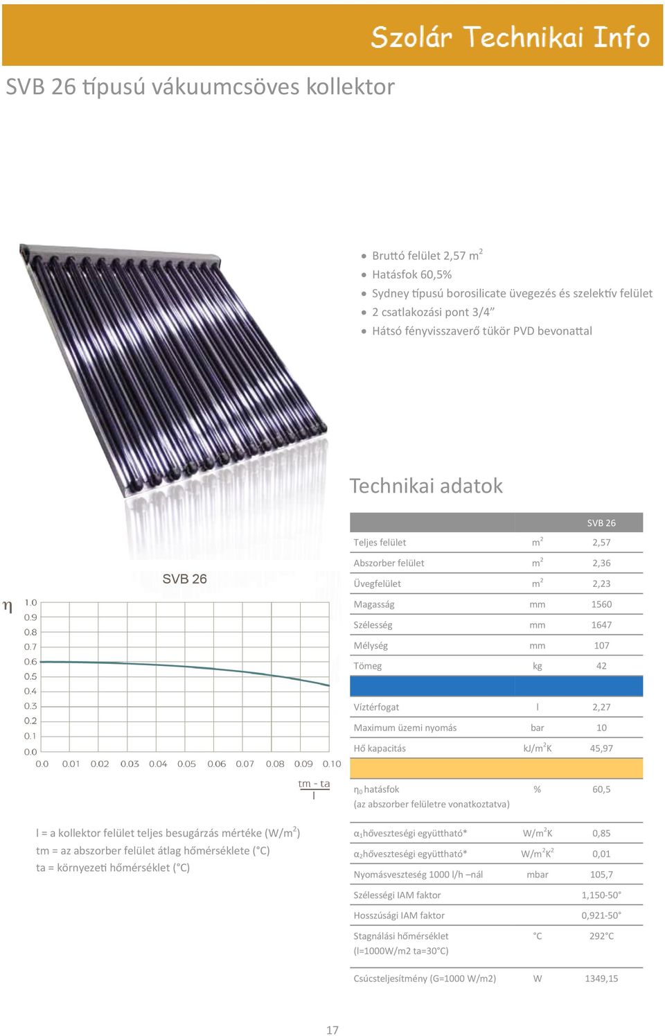 bar 10 Hő kapacitás kj/m 2 K 45,97 η 0 hatásfok (az abszorber felületre vonatkoztatva) % 60,5 l = a kollektor felület teljes besugárzás mértéke (W/m 2 ) tm = az abszorber felület átlag hőmérséklete (