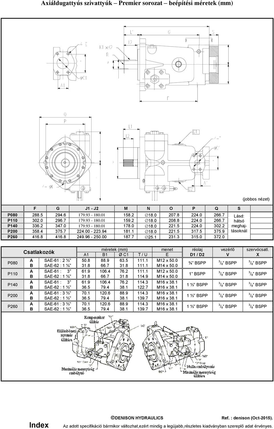 1 231.3 315.0 372.0 (jobbos nézet) P080 P110 P140 P200 P260 méretek (mm) menet réolaj vezérlő szervócsatl. A1 B1 Ø C1 T / U E D1 / D2 V X A SAE-61 : 2 ½ 50.8 88.9 63.5 111.1 M12 x 50.