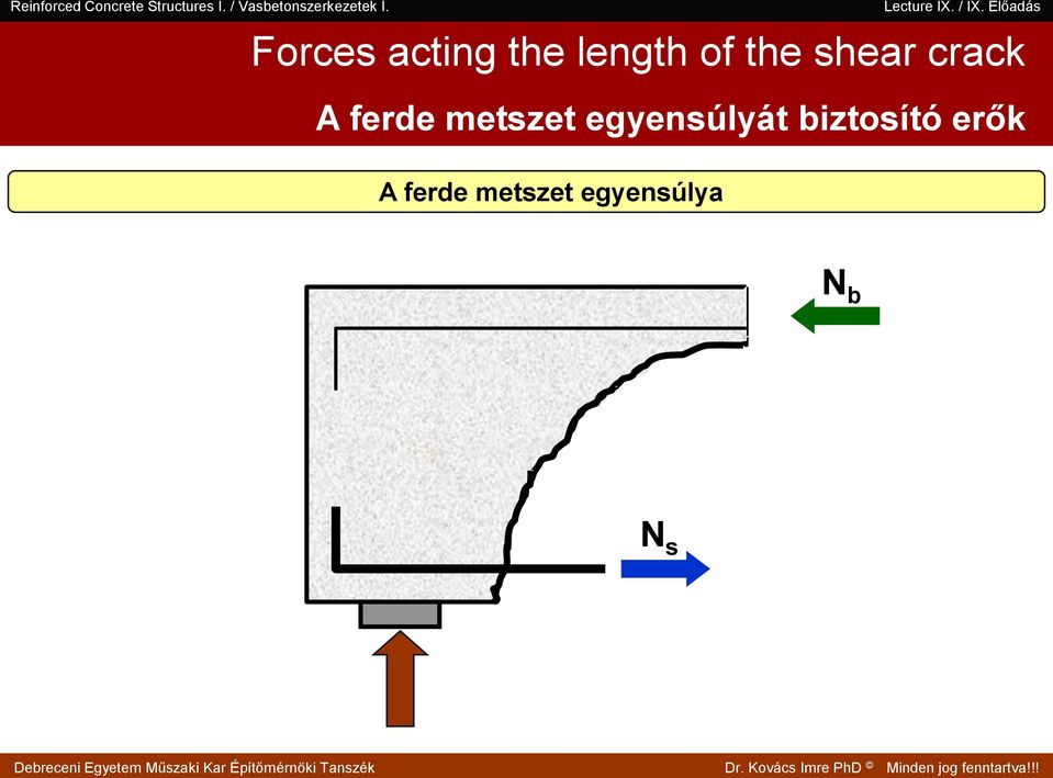 metszet egyensúlyát biztosító