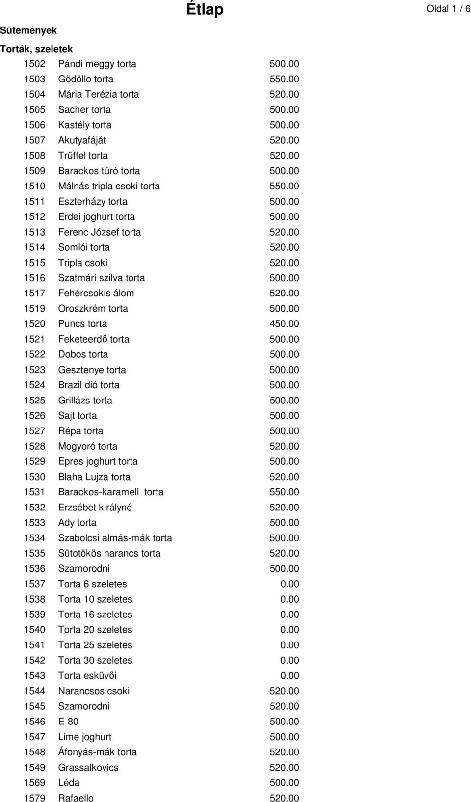 00 1513 Ferenc József torta 520.00 1514 Somlói torta 520.00 1515 Tripla csoki 520.00 1516 Szatmári szilva torta 500.00 1517 Fehércsokis álom 520.00 1519 Oroszkrém torta 500.00 1520 Puncs torta 450.